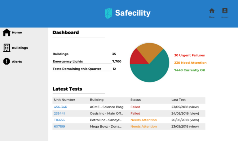 Safecility Platform 1