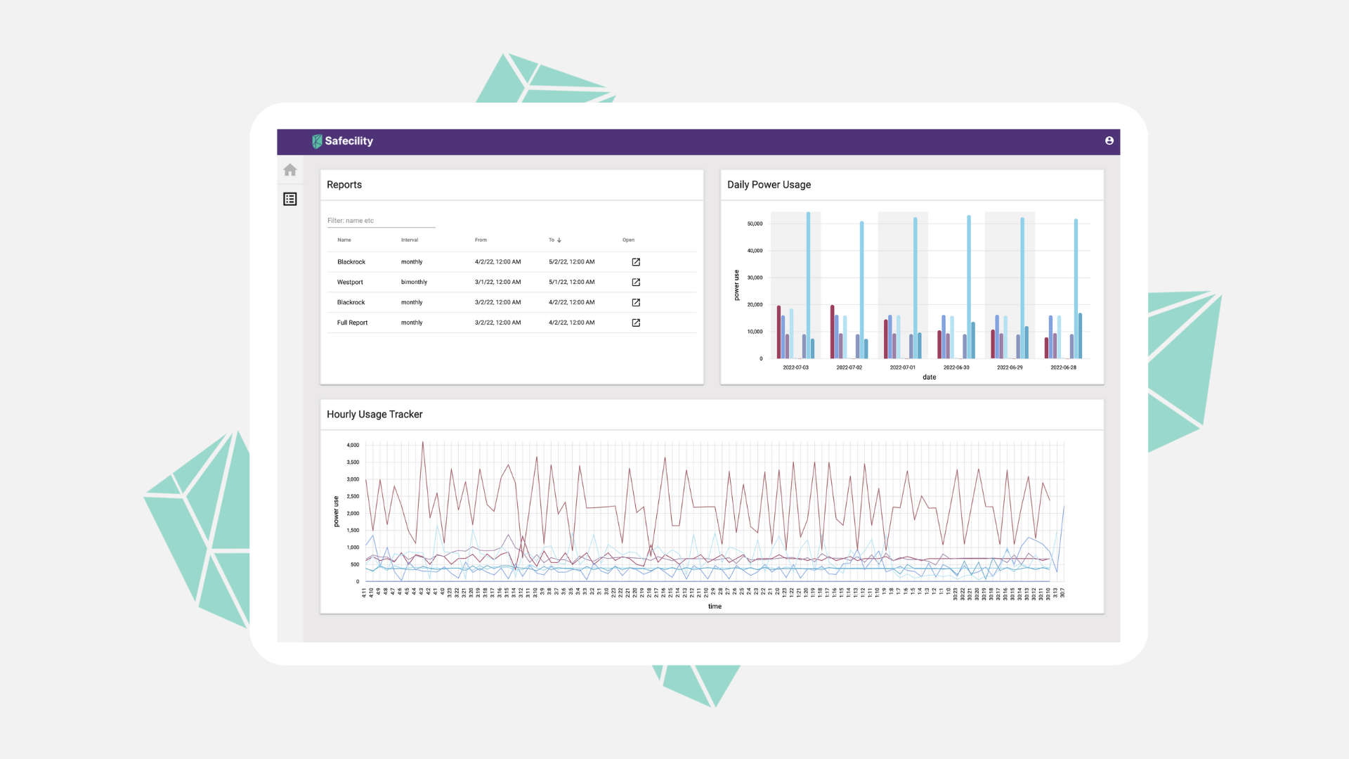 Safecility Energy Monitoring LP